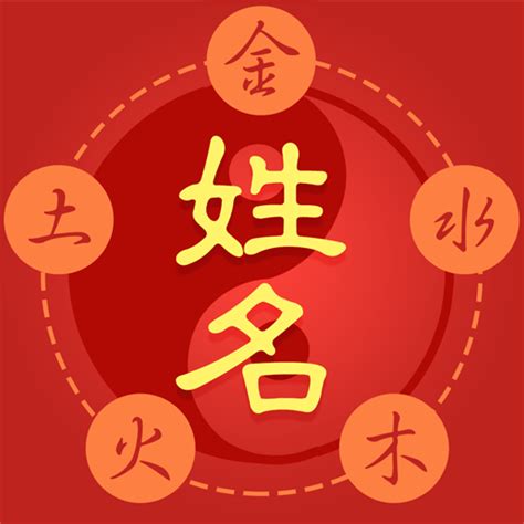 屬豬女名字|生肖姓名學.....屬豬的人：適合與不適合的字